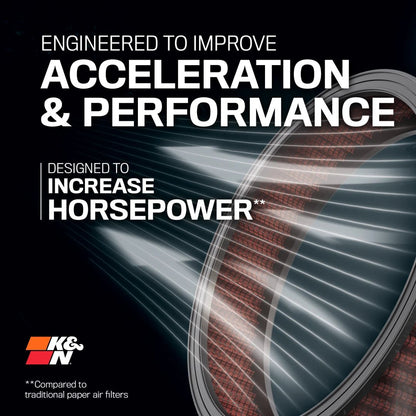 Filtres à Air de Remplacement K&N pour Porsche 911 3.6L H6 Moteur à essence - Tous les modèles - KDMPARTS EUROPE TUNING STORE