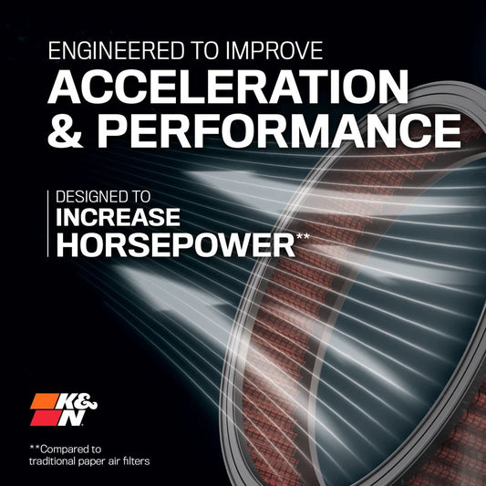 Filtres à Air de Remplacement K&N pour Porsche 911 3.6L H6 Moteur à essence - Tous les modèles - KDMPARTS EUROPE TUNING STORE